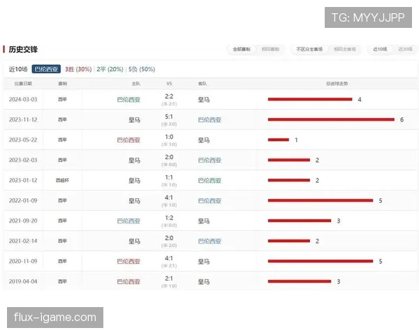 西甲球队如何通过精妙进攻套路提升比赛竞争力？战术分析引关注