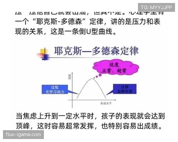 杜埃高开低走?新星持续性与成长曲线分析