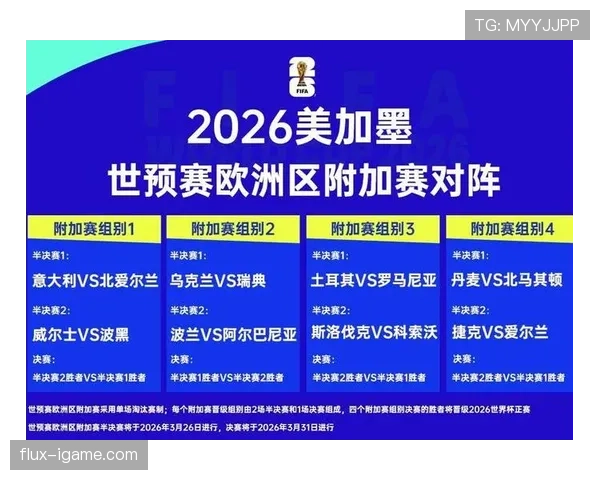 2026世界杯葡萄牙赛程分析 C罗领衔能否突破死亡之组